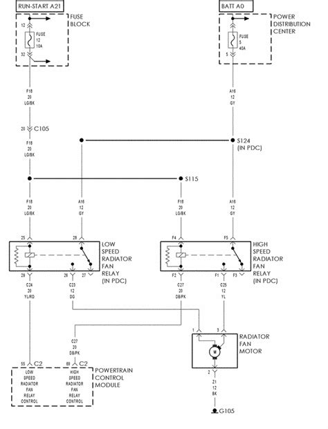 diagram  pt cruiser cooling fan wiring diagram   mydiagramonline