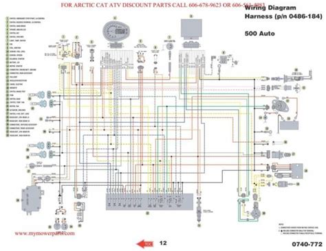 polaris atv wiring diagram polaris ranger electrical diagram polaris atv