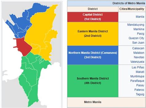 list  cities municipalities  metro manila ncr  maps