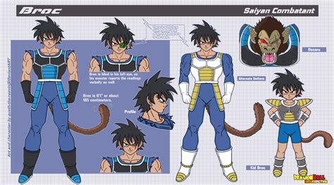 Saiyan Broc New Character Design 2021 By Quoth The Raevin On Deviantart