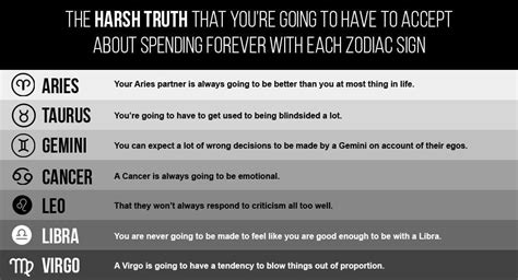 what you do after sex according to your zodiac sign relationship rules