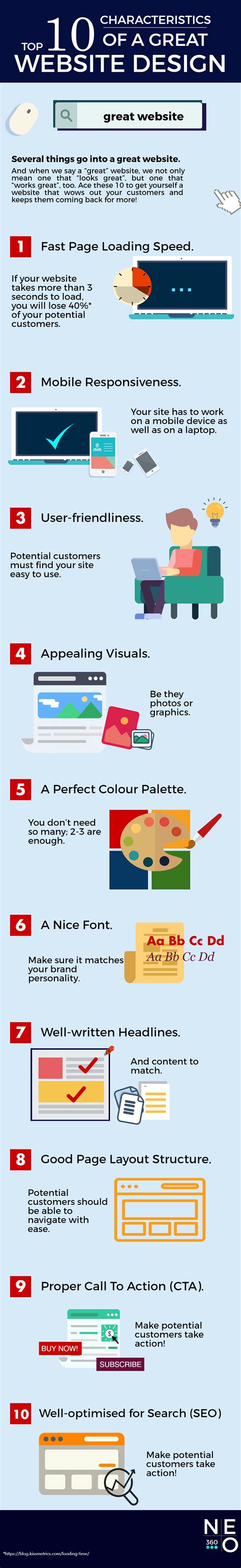 Top 10 Characteristics Of A Great Website Design Infographic