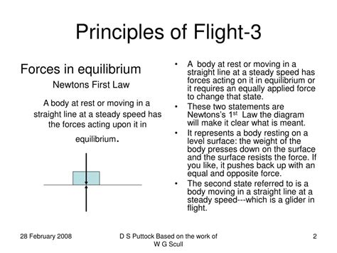 principles  flight  powerpoint