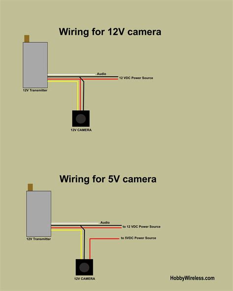 fpv camera wiring diagram radix hardware manual brainfpv clipart laronda