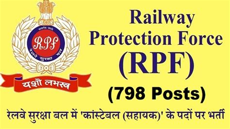 rpf logo knower nikhil