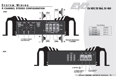 amazoncom lanzar ev evolution series  watt  channel smd power amplifier class ab car
