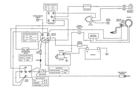 solved john deere  wiring schematicdiesel engine fixya