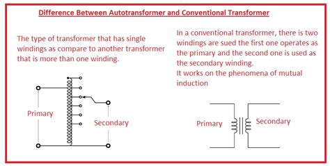 autotransformer  transformer