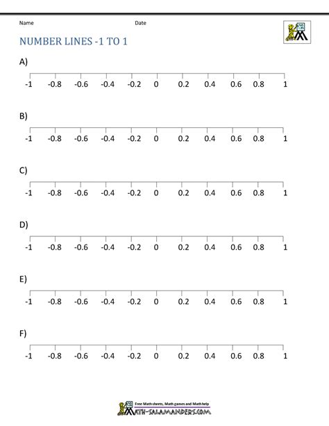 printable number lines teaching resources  printable   number