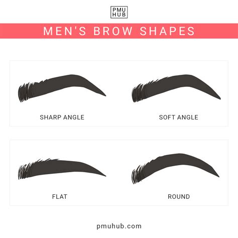 choose   men eyebrow shape