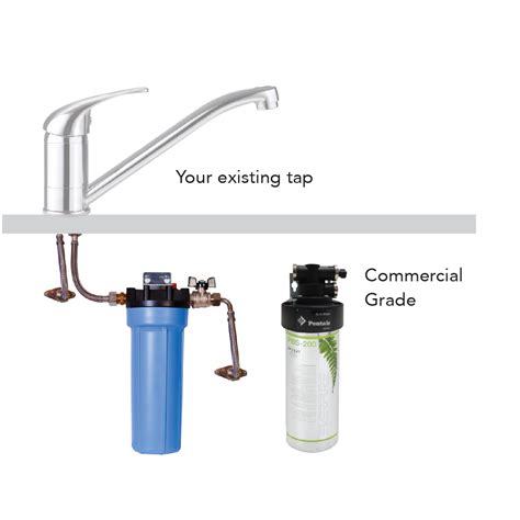 inline water filter system water filters reverse osmosis pumps kitchen taps aqua filter nz