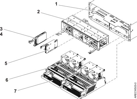 system parts