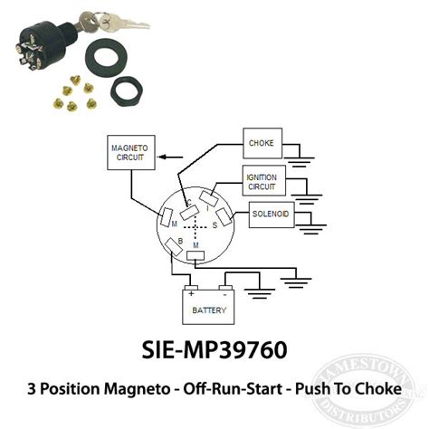 wire ignition switch diagram hanenhuusholli