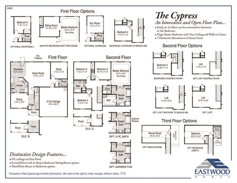cypress floor plan parkview estates eastwood homes