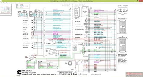 cummins isx engine wiring diagram cummins electrical diagram electrical wiring diagram