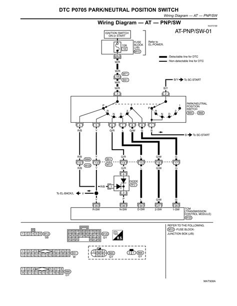 neutral safety switch wiring diagram chevy  faceitsaloncom