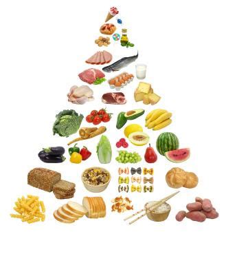 healthy diet foods