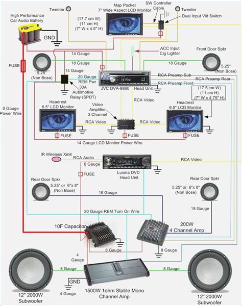 wiring diagram  car audio system bioartme  jpeg car stereo systems car audio