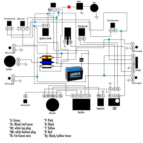 honda xl  wiring diagram village cult