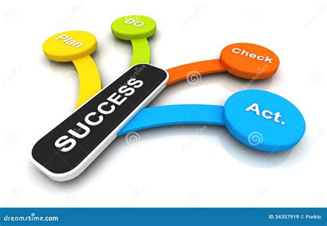 business plan  action check  success colorful stock illustration