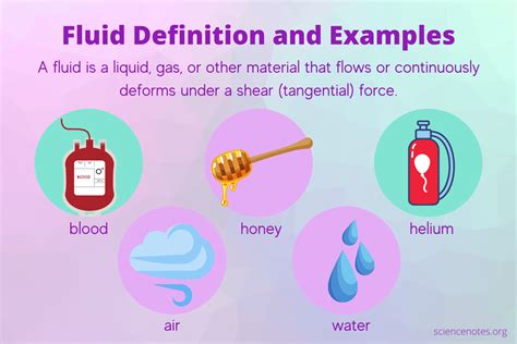 fluid definition  examples