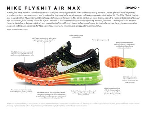 Nike Flyknit Air Max 2014 Review Photos Features