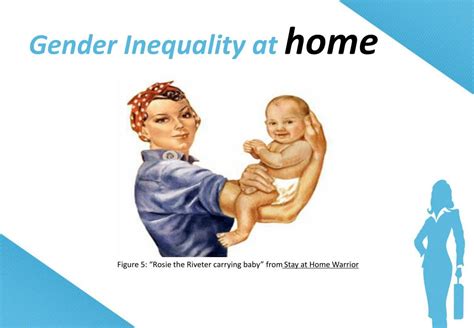 ppt gender inequality powerpoint presentation free download id 2570163