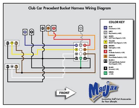 club car brake light wiring diagram circuit  schematics diagram