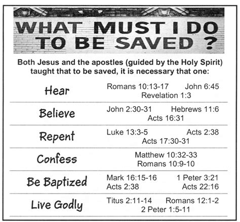 printable bible tracts  salvation