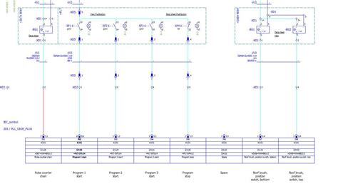 schematic design methods multiline designs