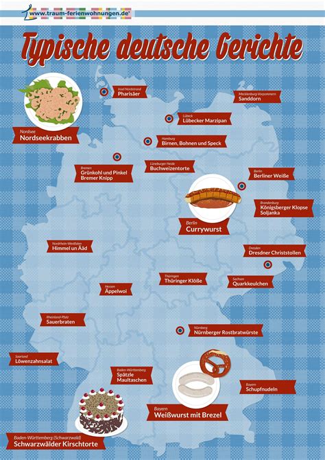 typische deutsche gerichte eine kulinarische reise durch deutschland deutsche sprache