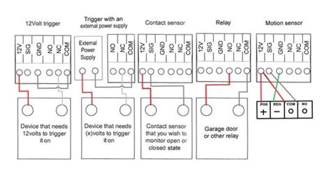 wiring guide  commonly  contacts  relays genesis tech team studio