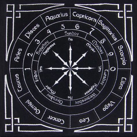 black  white drawing   zodiac wheel