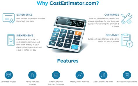 cost estimator hometech systems