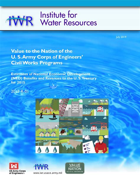 cover     national  usace civil works program