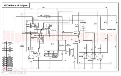 loncin engine wiring diagram