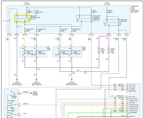 gmc envoy headlight wiring diagram pics faceitsaloncom