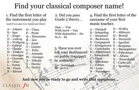 Whats Your Composer Name Heres How To Find Out Classic Fm