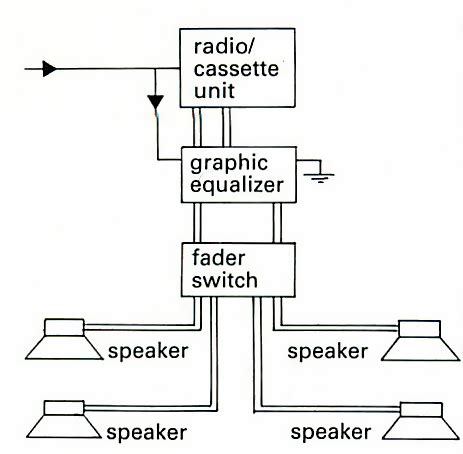 wiring  car speaker system
