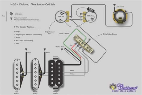 electric guitar wiring diagrams  schematics
