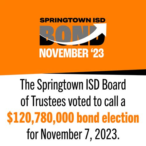 springtown isd trustees call bond election  address growth