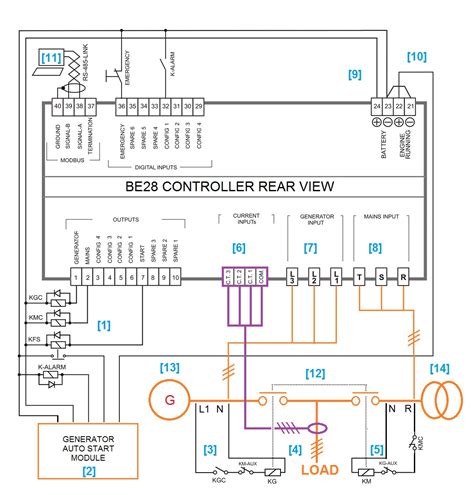 generator automatic transfer switch wiring diagram