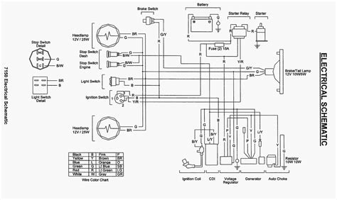 wiring diagram  cc gy engine wiring draw  schematic