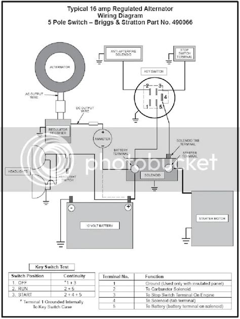 prong ignition switch wiring diagram moo wiring