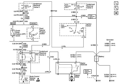 le neutral safety switch wiring diagram