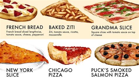 chart shows  types  pizzasthe good  bad   weird nerdist