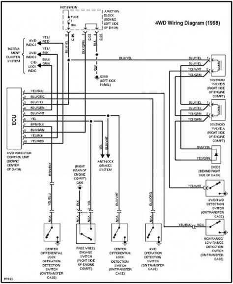 pajero wiring diagram  abebdd  pajero wiring diagram  mitsubishi diagram triton