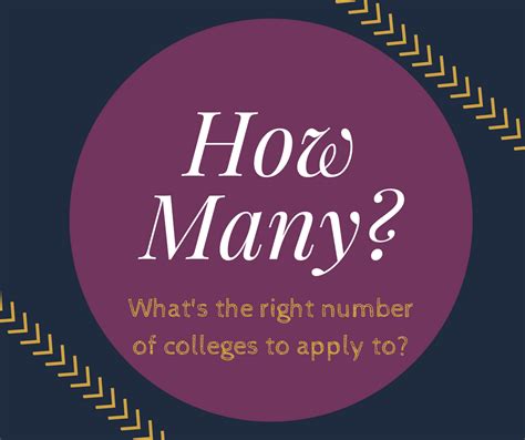 how many colleges should we apply to college prep results