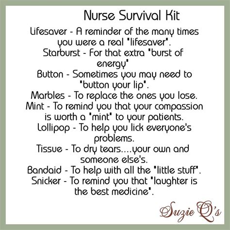 nurse survival kit includes topper  card digital etsy