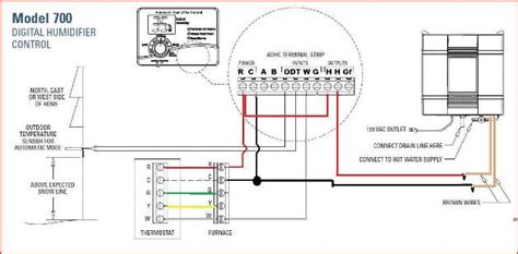 aprilaire  automatic humidifier wiring diagram collection